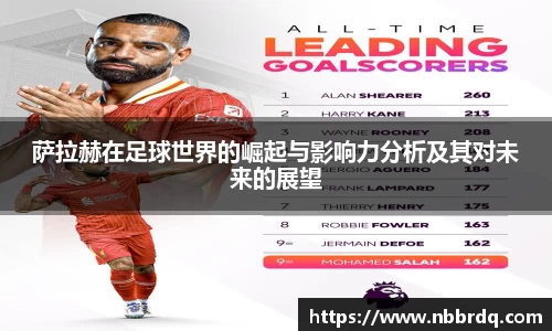 球友直播